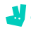 Deliveroo